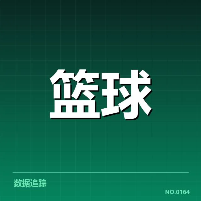 优先应用三分战术的球队及其成绩