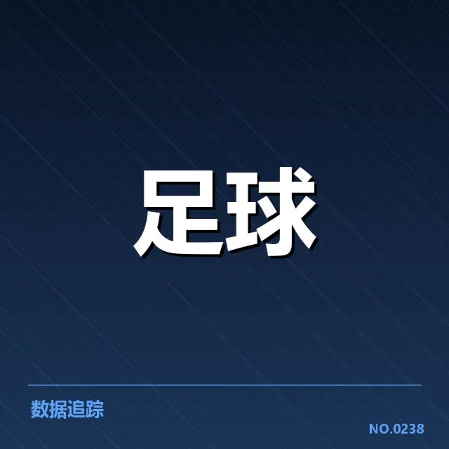 世俱杯伤病名单：豪门球队体能调整如何应对